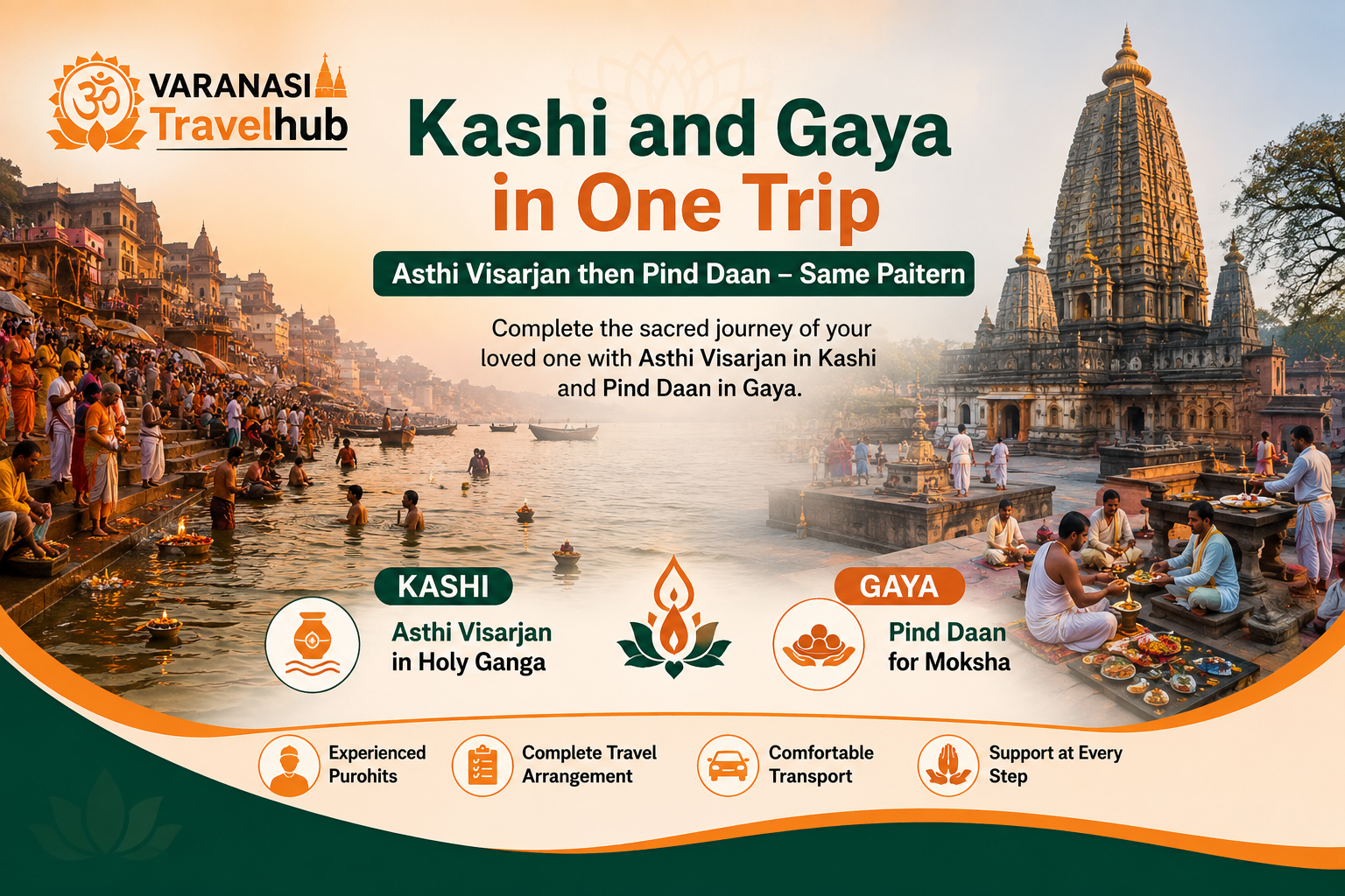 Kashi Varanasi and Gaya Pind Daan pilgrimage in one trip