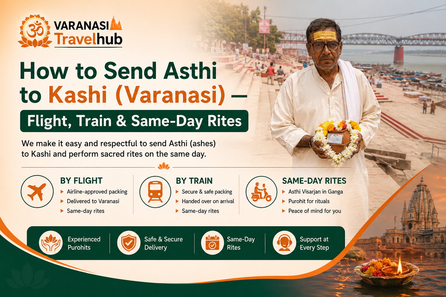How to send asthi kalash to Kashi Varanasi for Ganga immersion